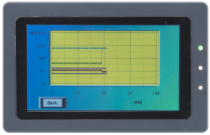 screen trend graph